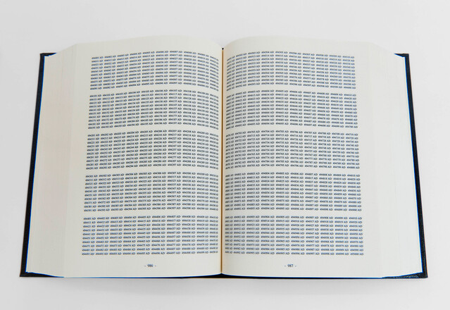 The Estate of On Kawara